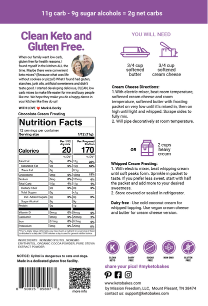 Chocolate Buttercream Frosting - 2g net carbs