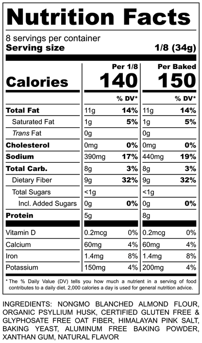 Sourdough Baguettes - 0 g net carbs